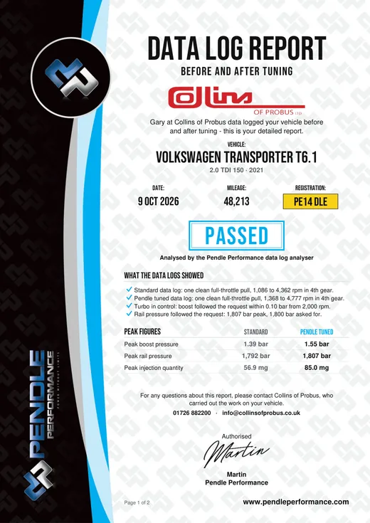 Data log report from Collins of Probus: Volkswagen Transporter T6.1, passed, with the peak figures before and after tuning