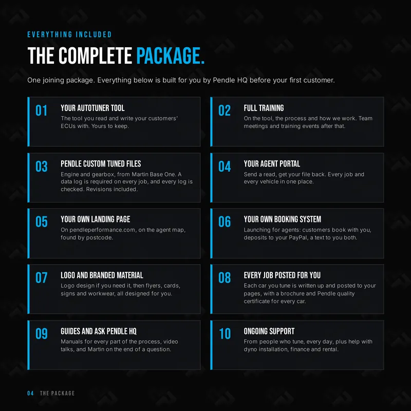 Agent Information Pack - page 4