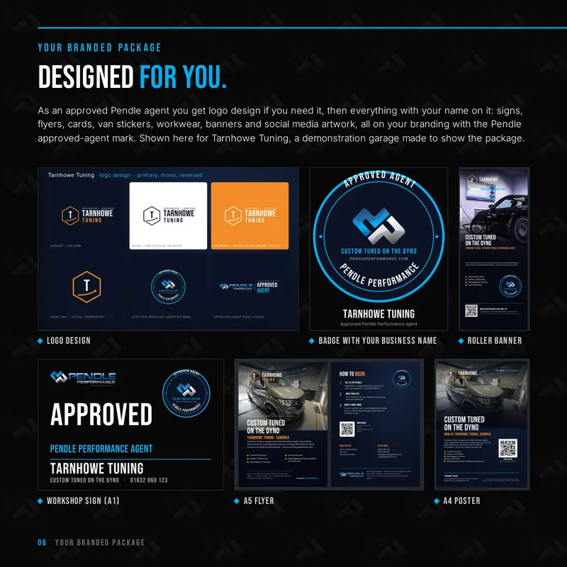 Agent Information Pack - page 6