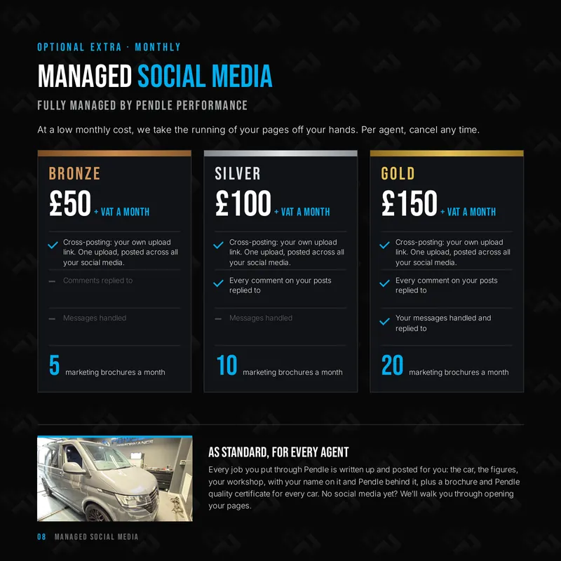 Agent Information Pack - page 8