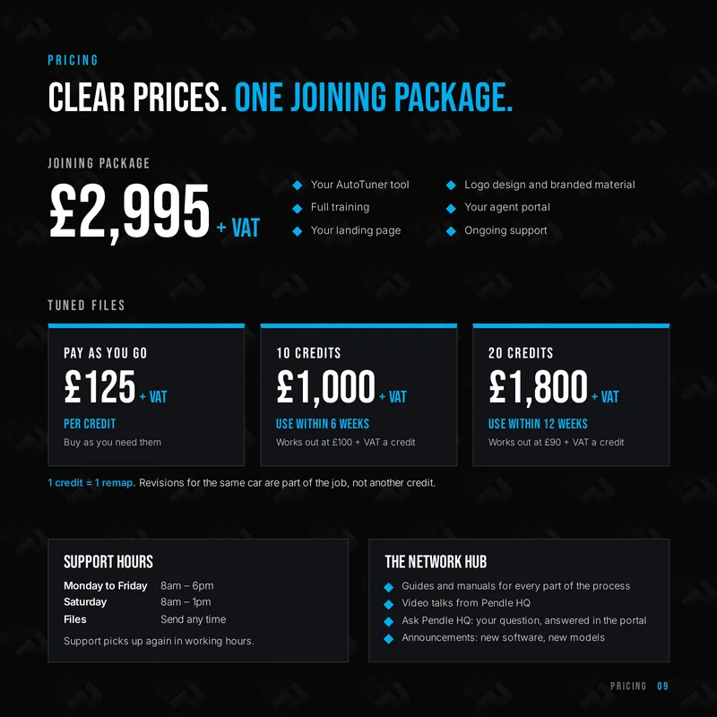Agent Information Pack - page 9